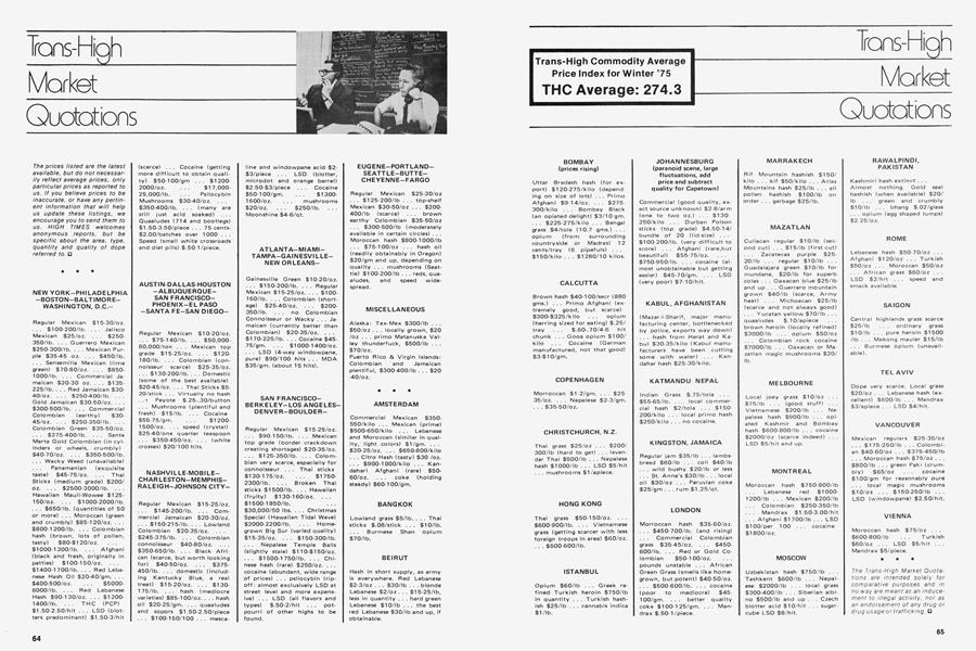 Trans-High Market Quotations