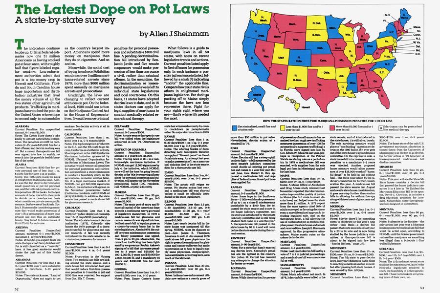 The Latest Dope on Pot Laws