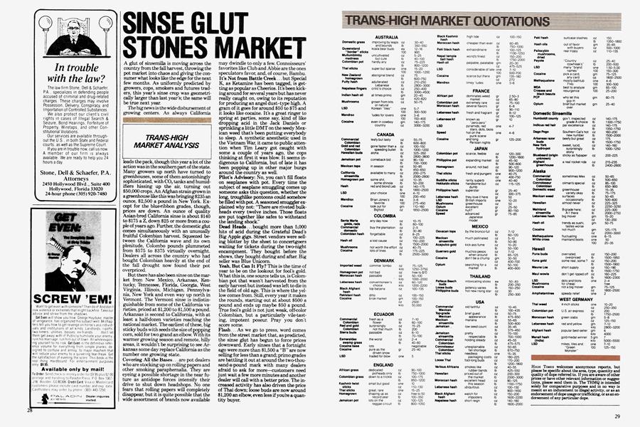 TRANS-HIGH MARKET QUOTATIONS