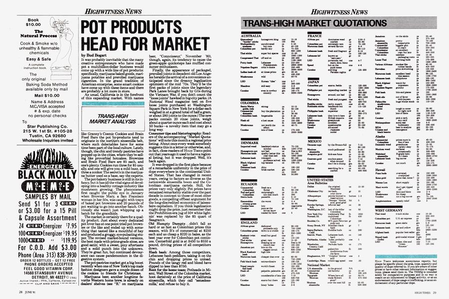 TRANS-HIGH MARKET QUOTATIONS