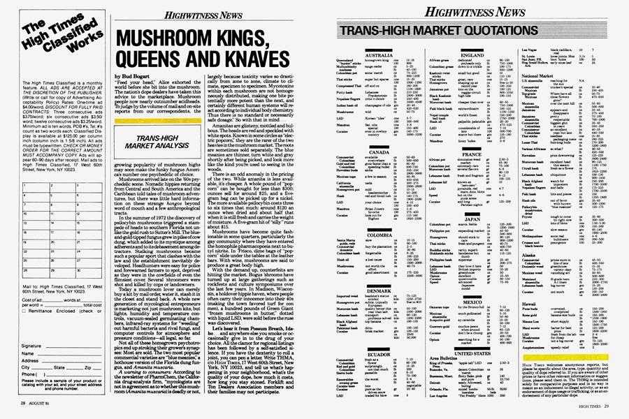 TRANS-HIGH MARKET QUOTATIONS