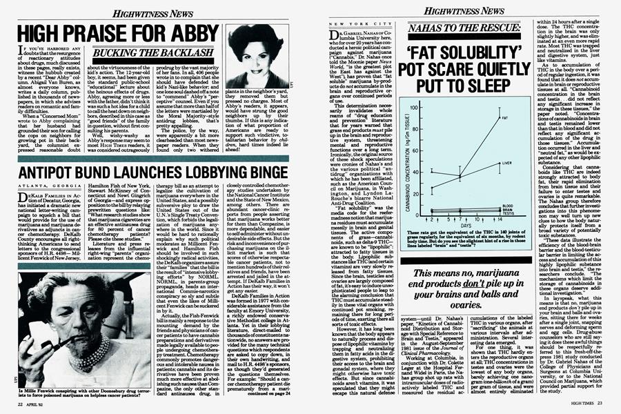 ‘FAT SOLUBILITY’ POT SCARE QUIETLY PUT TO SLEEP