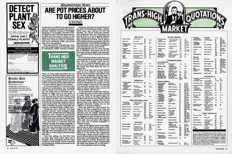 TRANS-HIGH MARKET QUOTATIONS