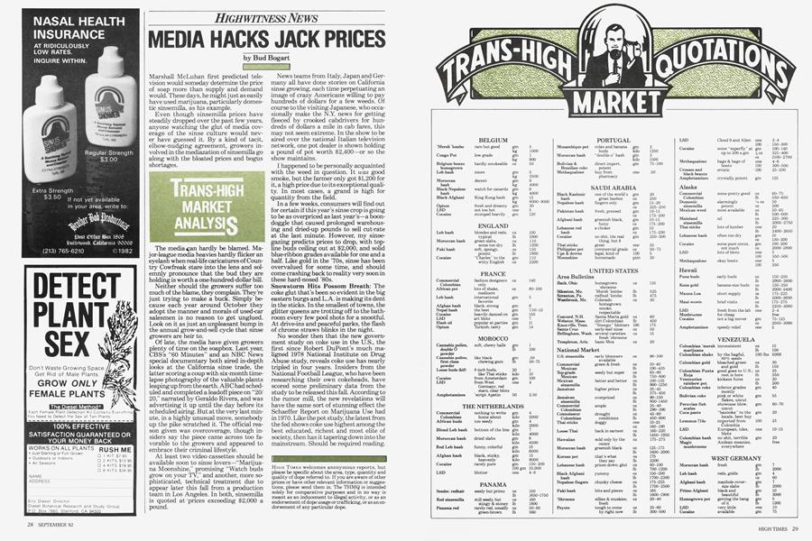TRANS-HIGH MARKET QUOTATIONS
