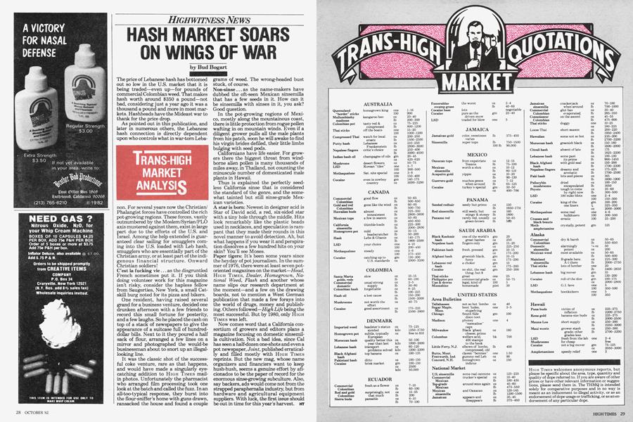 HASH MARKET SOARS ON WINGS OF WAR