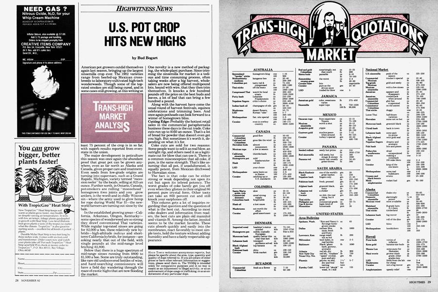 TRANS-HIGH MARKET QUOTATIONS