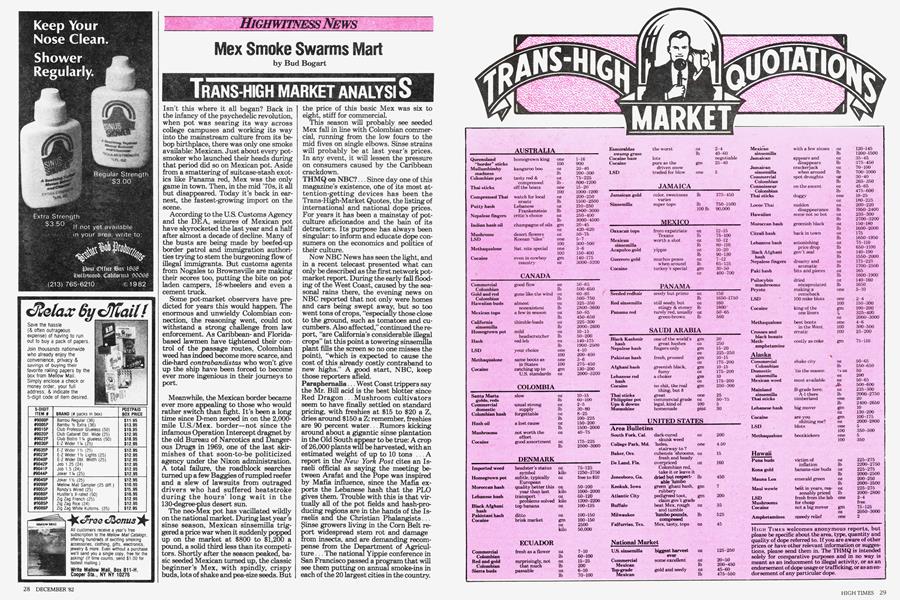 TRANS-HIGH MARKET QUOTATIONS