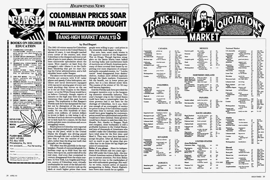 COLOMBIAN PRICES SOAR IN FALL-WINTER DROUGHT