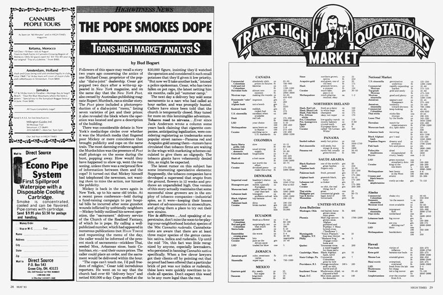 THE POPE SMOKES DOPE