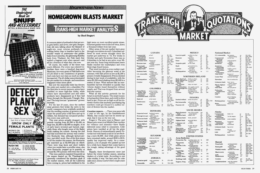 HOMEGROWN BLASTS MARKET