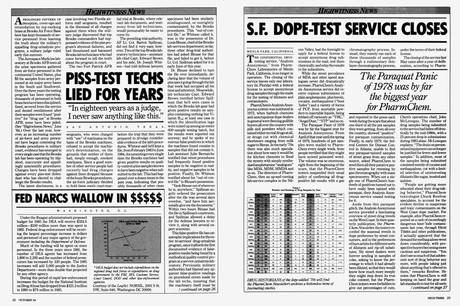 PISS-TEST TECHS LIED FOR YEARS