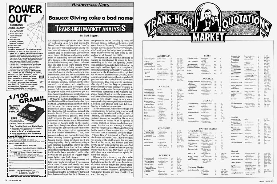 TRANS-HIGH MARKET QUOTATIONS