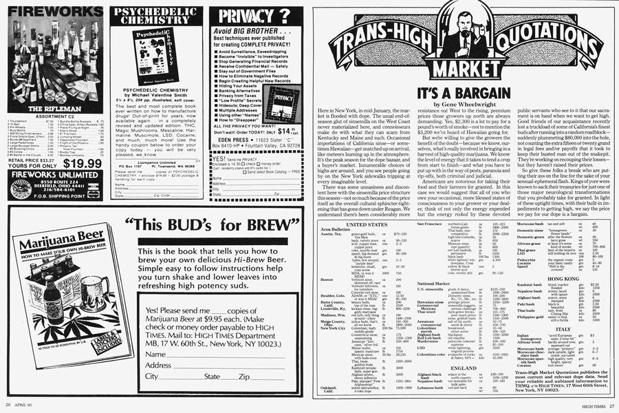 TRANS-HIGH MARKET QUOTATIONS