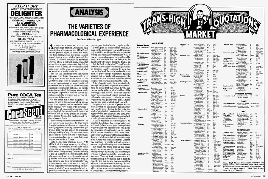 THE VARIETIES OF PHARMACOLOGICAL EXPERIENCE