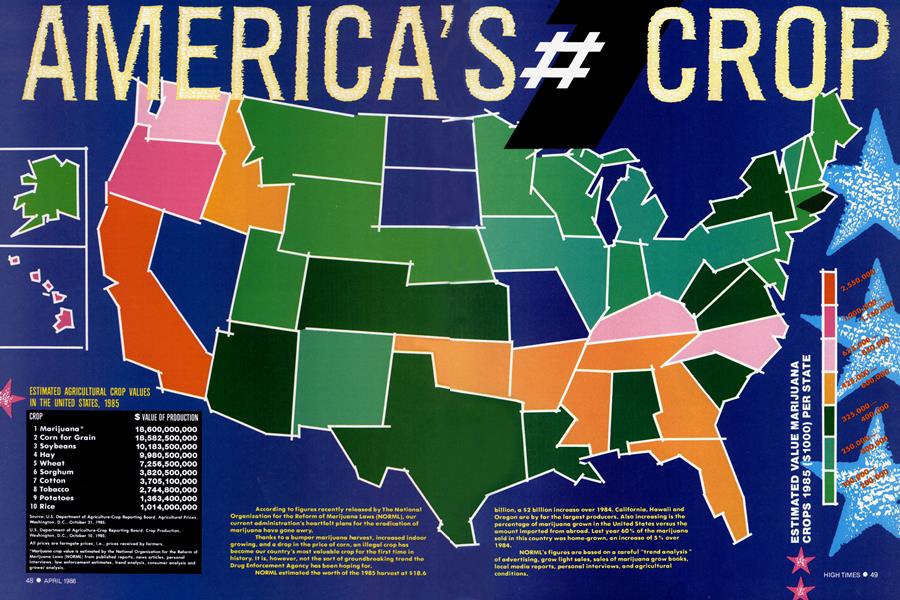 AMERICA'S# CROP