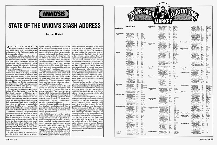 STATE OF THE UNION’S STASH ADDRESS