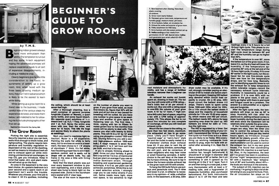 BEGINNER’S GUIDE TO GROW ROOMS
