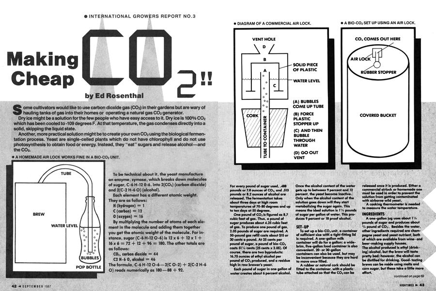 MAKING CHEAP CO2!!