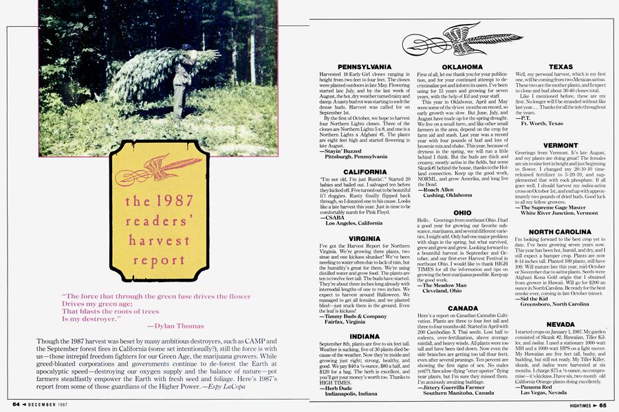 the 1987 readers' harvest report
