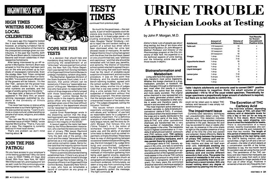 URINE TROUBLE