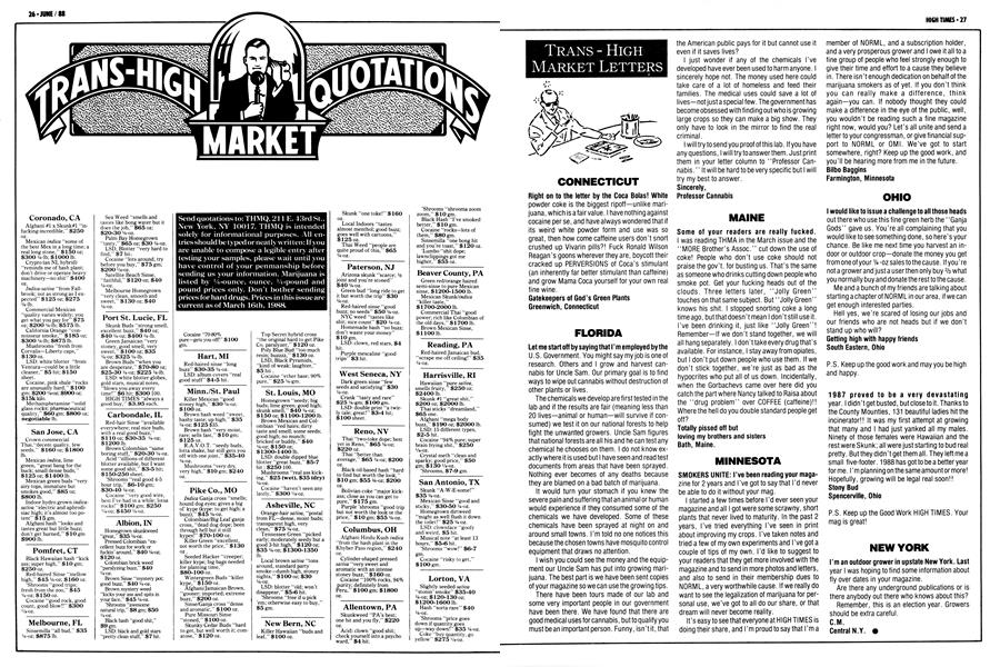 TRANS-HIGH MARKET QUOTATIONS