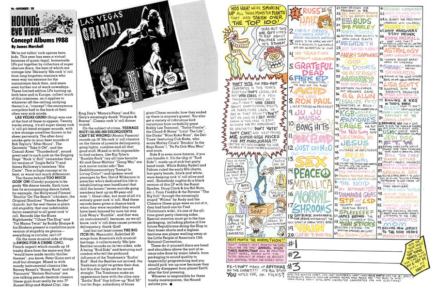 Concept Albums 1988