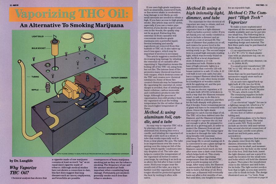 Vapourizing THC Oil: An Alternative To Smoking Marijuana