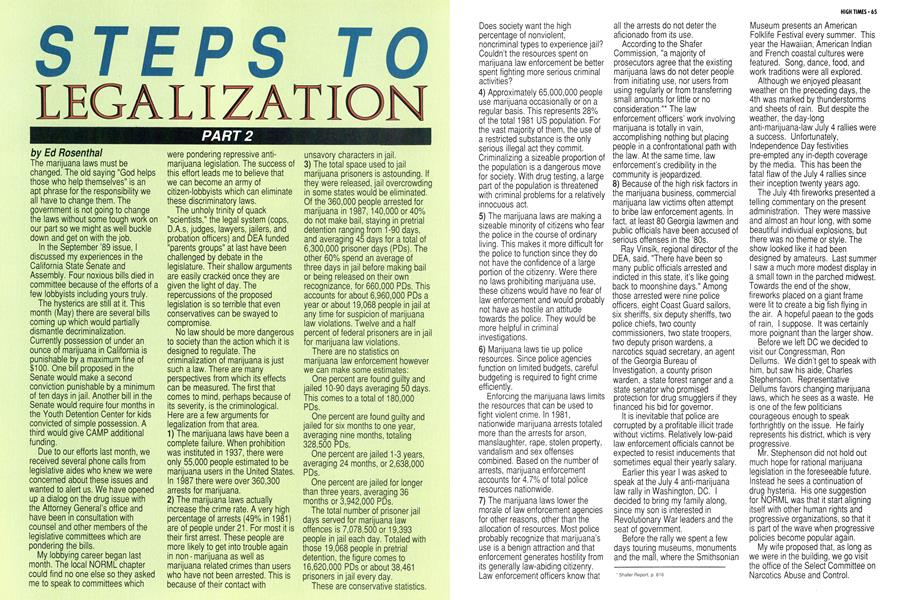STEPS TO LEGALIZATION