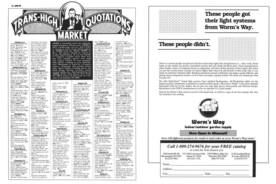 TRANS-HIGH MARKET QUOTATIONS