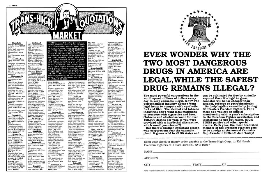 TRANS-HIGH MARKET QUOTATIONS