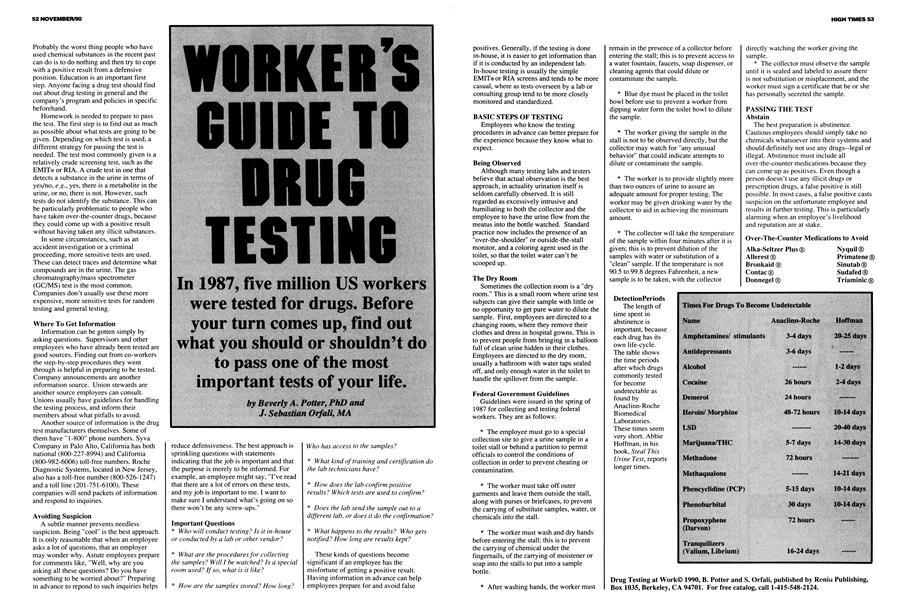 WORKER'S GUIDE TO DRUG TESTING