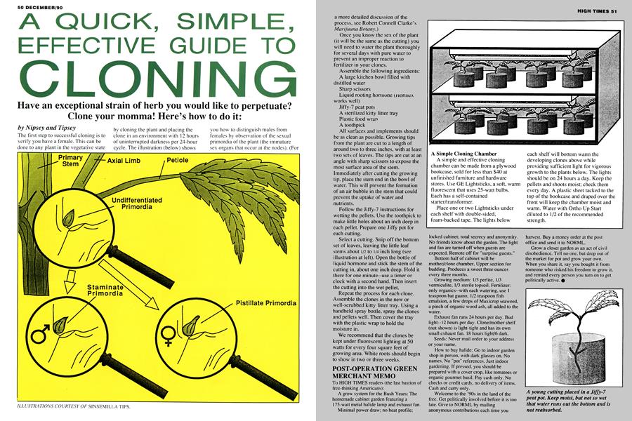 A QUICK, SIMPLE, EFFECTIVE GUIDE TO CLONING