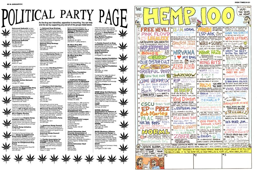 POLITICAL PARTY PAGE