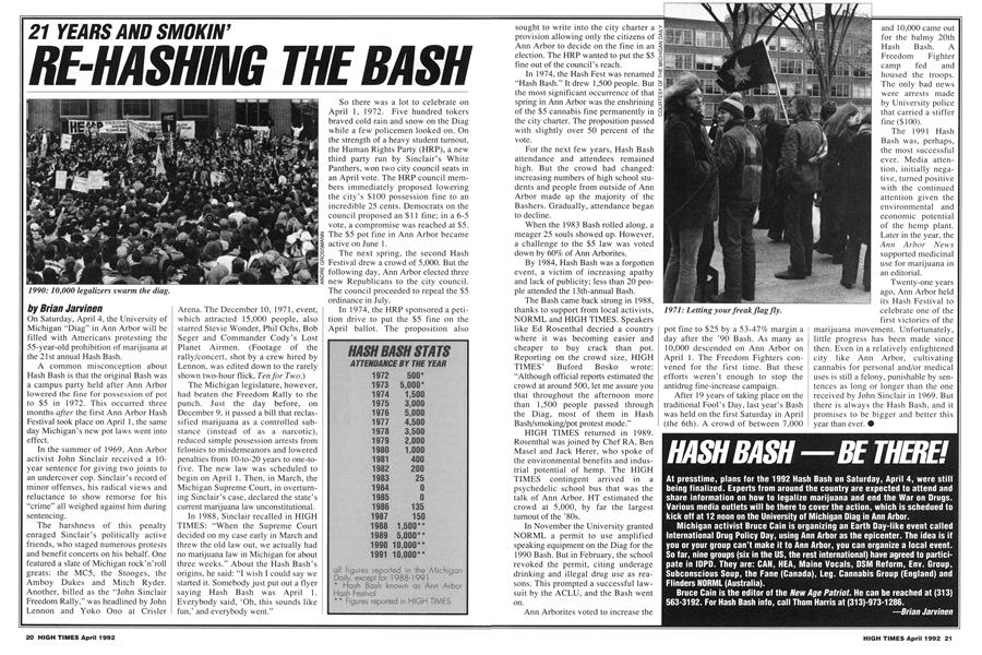 21 YEARS AND SMOKIN’ RE-HASHING THE BASH