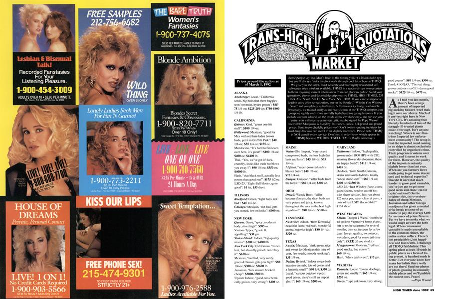TRANS-HIGH MARKET QUOTATIONS