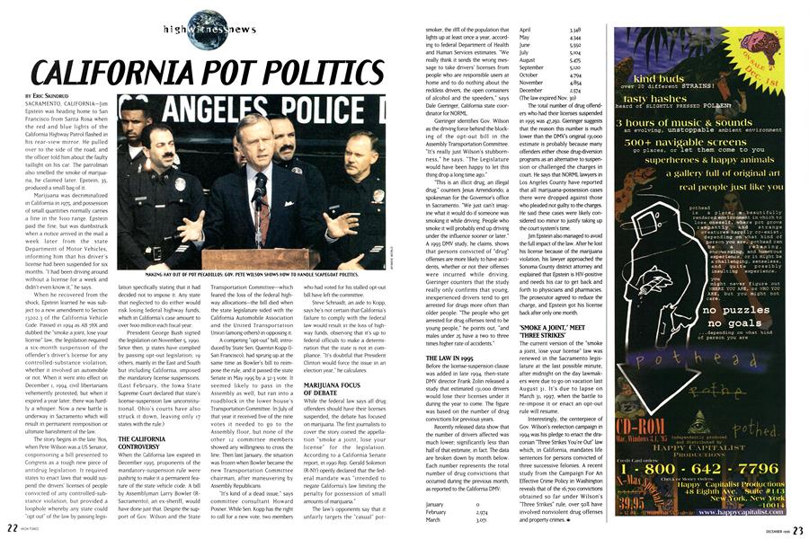 CALIFORNIA POT POLITICS