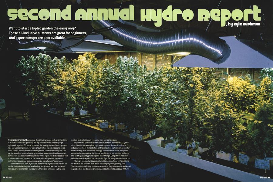 SECOND ANNUAL HYDRO REPORT