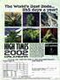 Page: - 79 | High Times