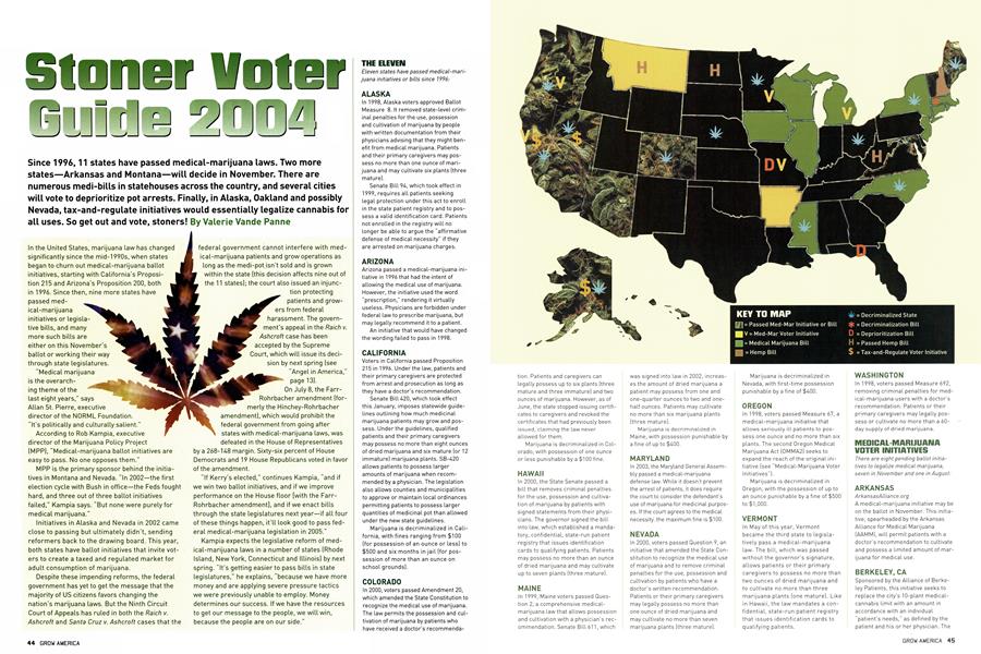 Stoner Voter Guide 2004