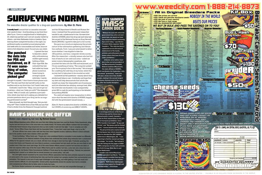 SURVEYING NORML
