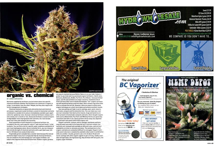organic vs. chemical