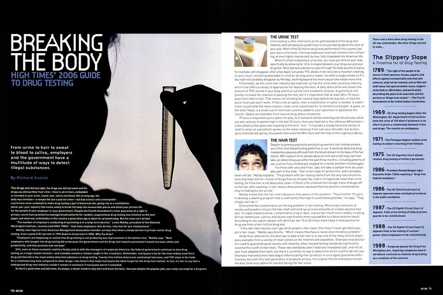 BREAKING THE BODY