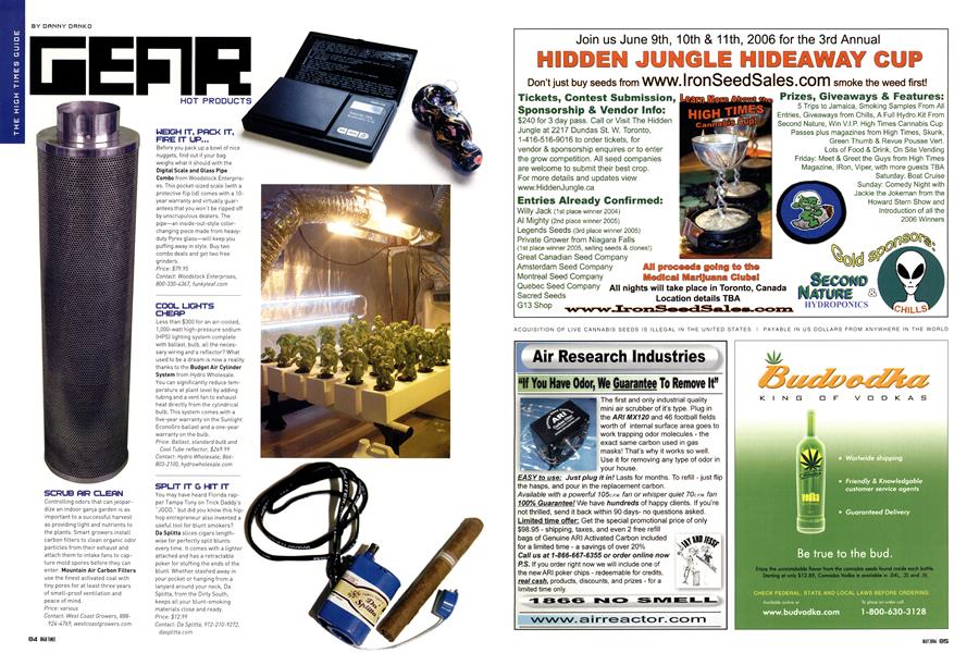 GEAR HOT PRODUCTS