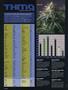 Page: - 74 | High Times