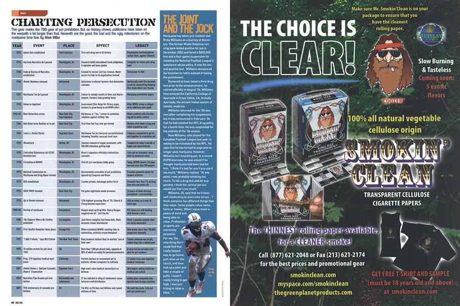 CHARTING PERSECUTION