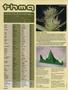 Page: - 90 | High Times
