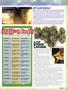 Page: - 13 | High Times