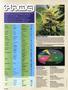 Page: - 20 | High Times