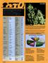 Page: - 20 | High Times