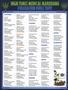 Page: - 102 | High Times